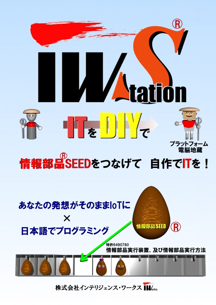 2025IWStation表パンフ